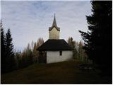 Bajdiše (Gozdar) / Waidisch (forsthaus) - St. Anna (Matzen)